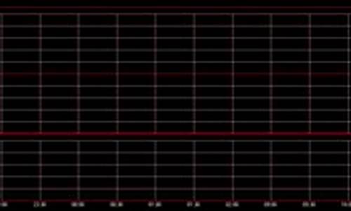 股票 delphi源码_股票软件源代码